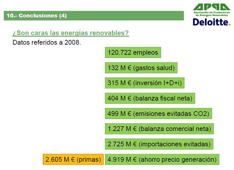 deloitte